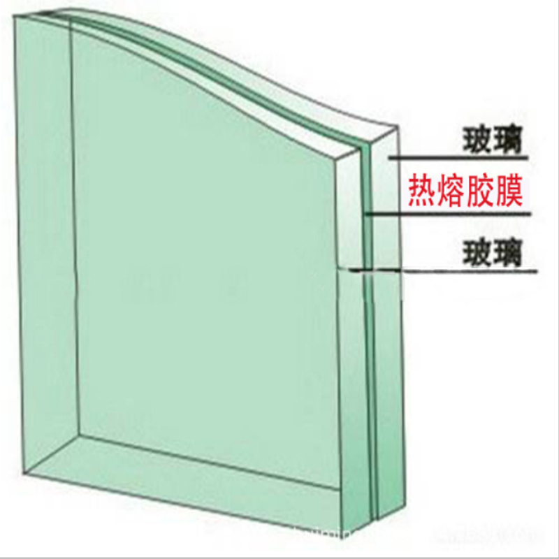 中空玻璃、Low-E玻璃、夾層玻璃，門窗玻璃門道多